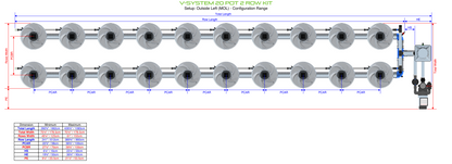 V-SYSTEM 20 Pot 2 Row Kit