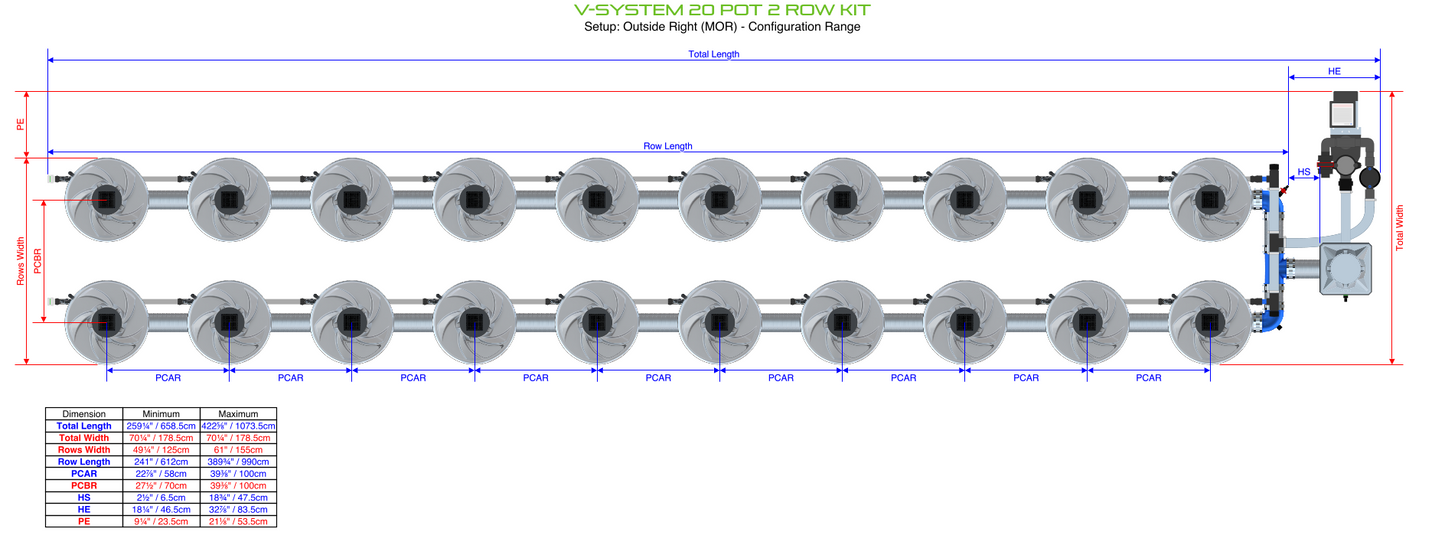 V-SYSTEM 20 Pot 2 Row Kit