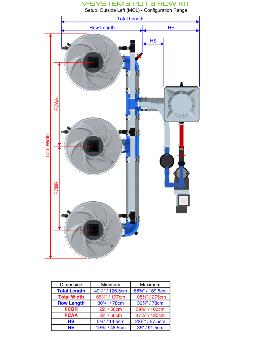 V-SYSTEM 3 Pot 3 Row Kit