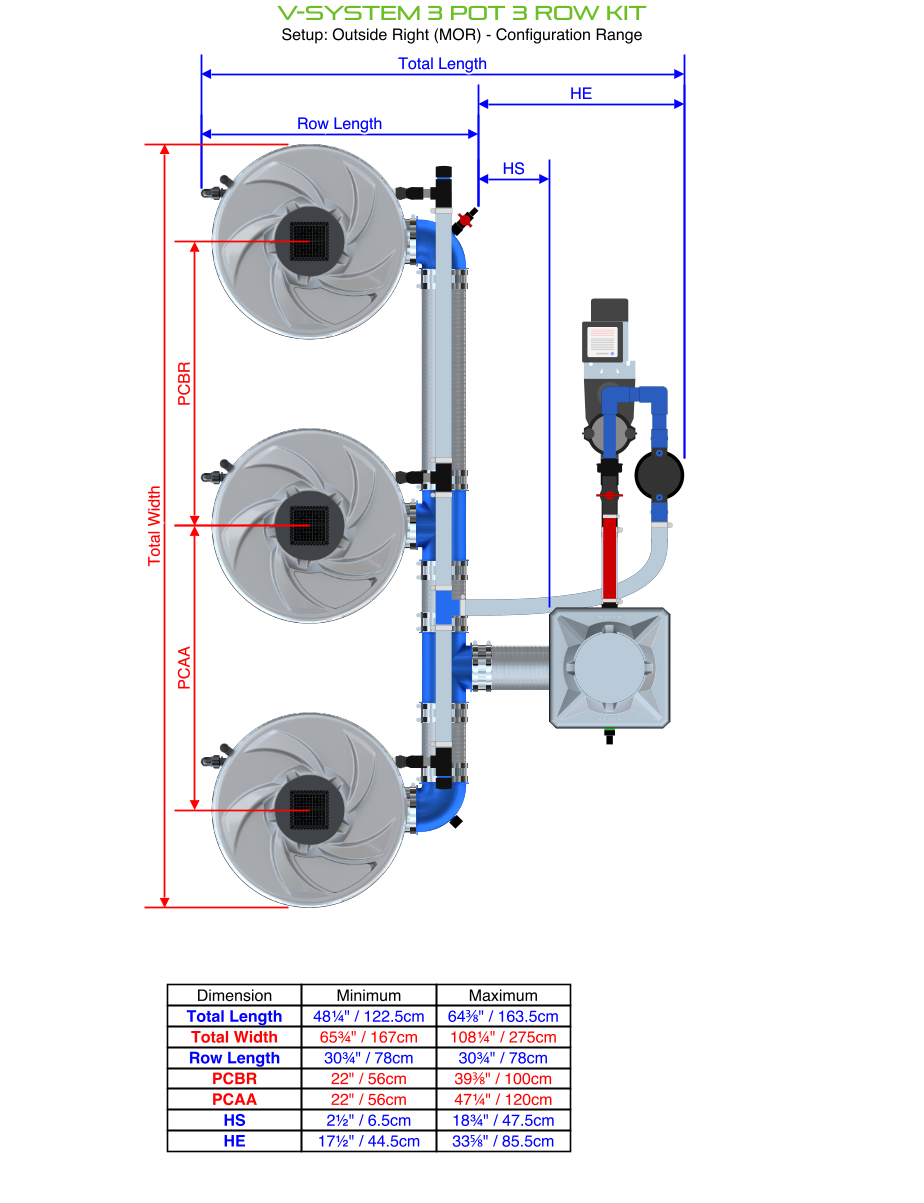 V-SYSTEM 3 Pot 3 Row Kit