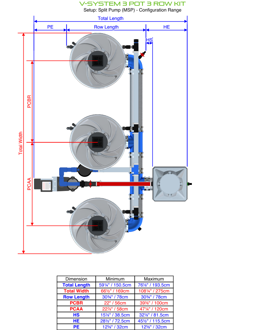 V-SYSTEM 3 Pot 3 Row Kit