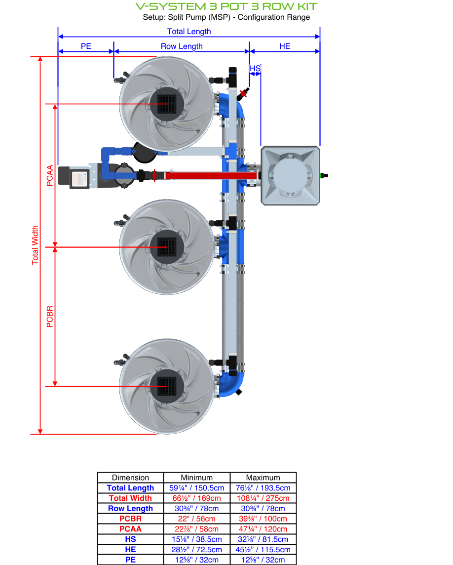 V-SYSTEM 3 Pot 3 Row Kit