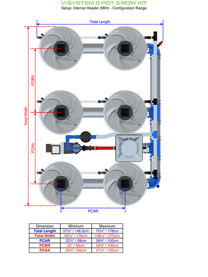 V-SYSTEM 6 Pot 3 Row Kit