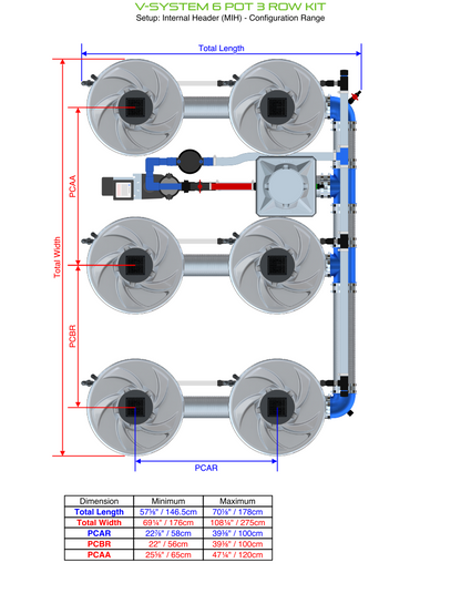 V-SYSTEM 6 Pot 3 Row Kit