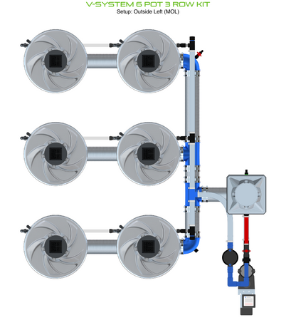 V-SYSTEM 6 Pot 3 Row Kit