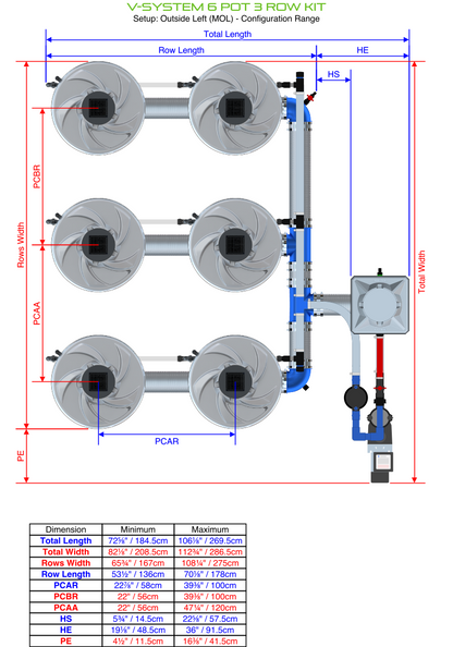 V-SYSTEM 6 Pot 3 Row Kit