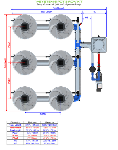 V-SYSTEM 6 Pot 3 Row Kit