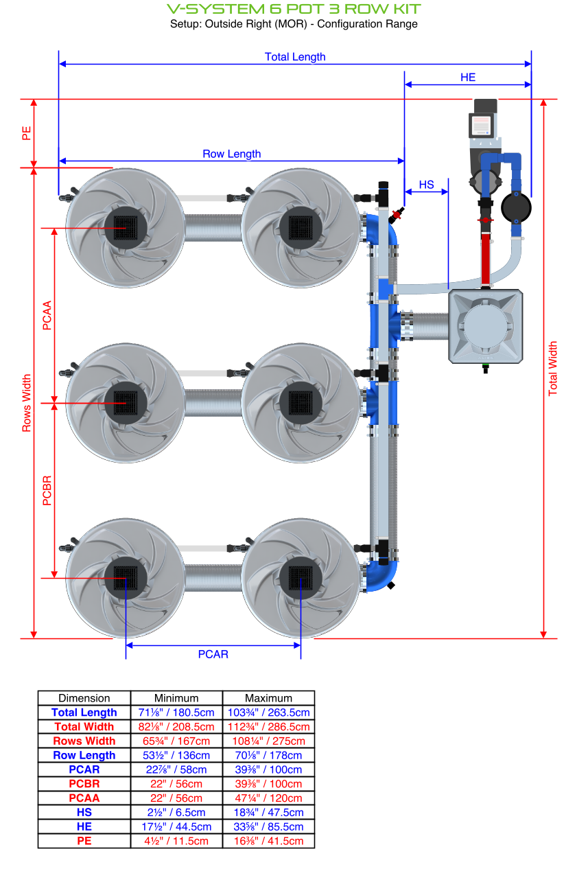 V-SYSTEM 6 Pot 3 Row Kit