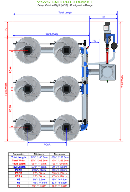 V-SYSTEM 6 Pot 3 Row Kit