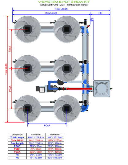 V-SYSTEM 6 Pot 3 Row Kit