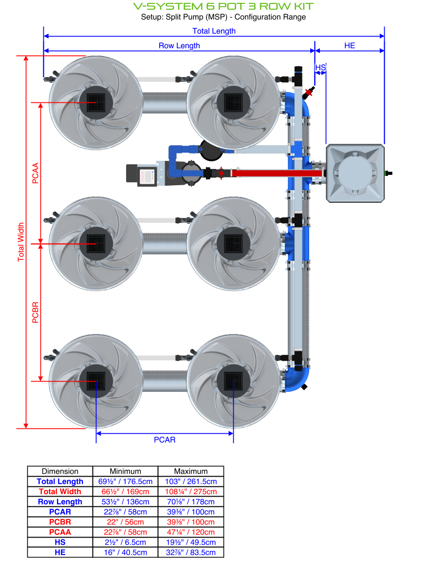 V-SYSTEM 6 Pot 3 Row Kit