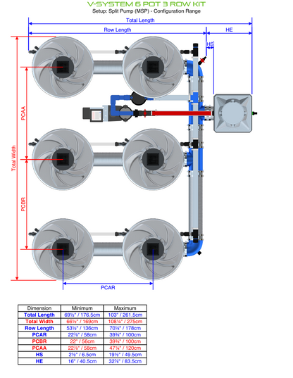 V-SYSTEM 6 Pot 3 Row Kit