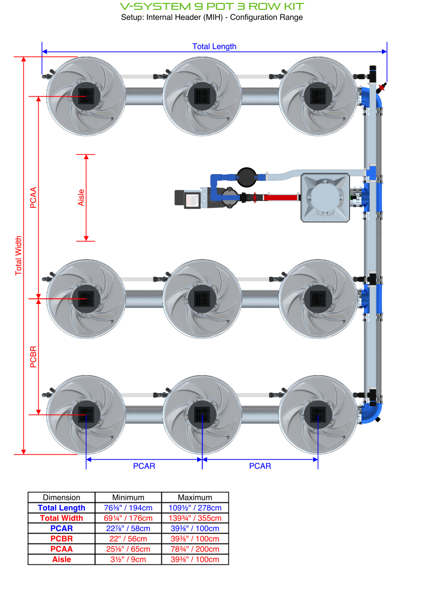 V-SYSTEM 9 Pot 3 Row Kit