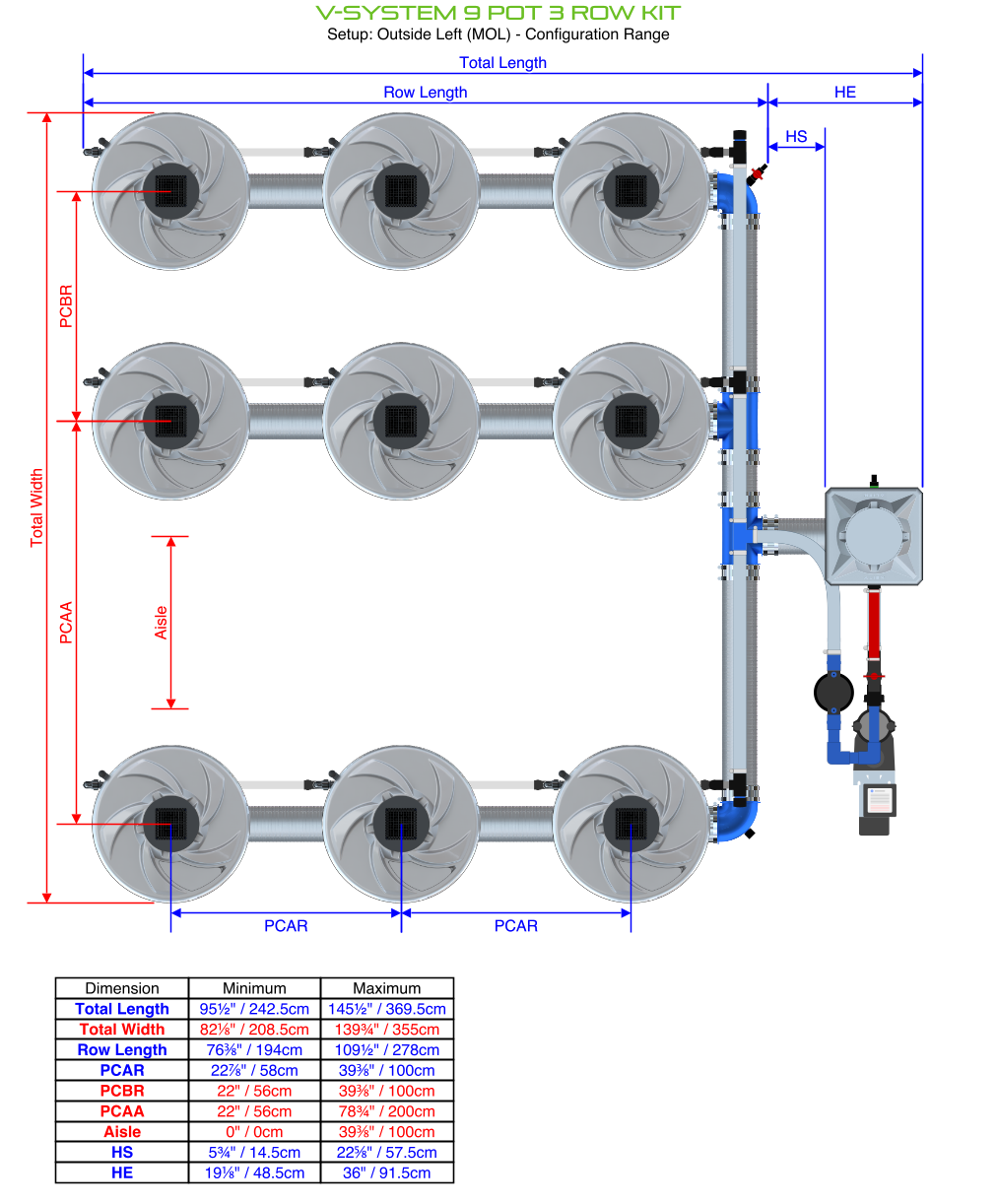 V-SYSTEM 9 Pot 3 Row Kit