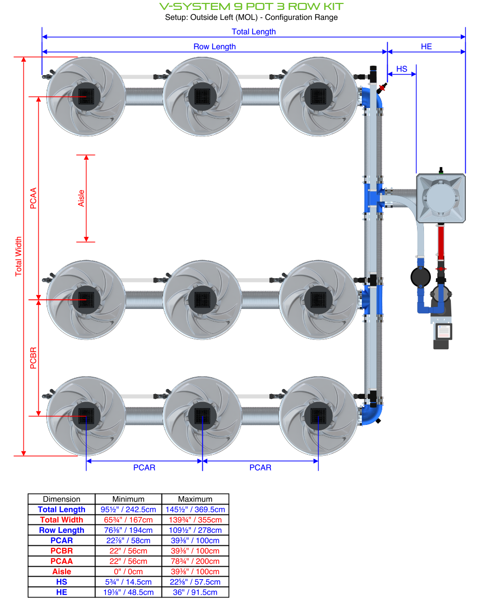 V-SYSTEM 9 Pot 3 Row Kit