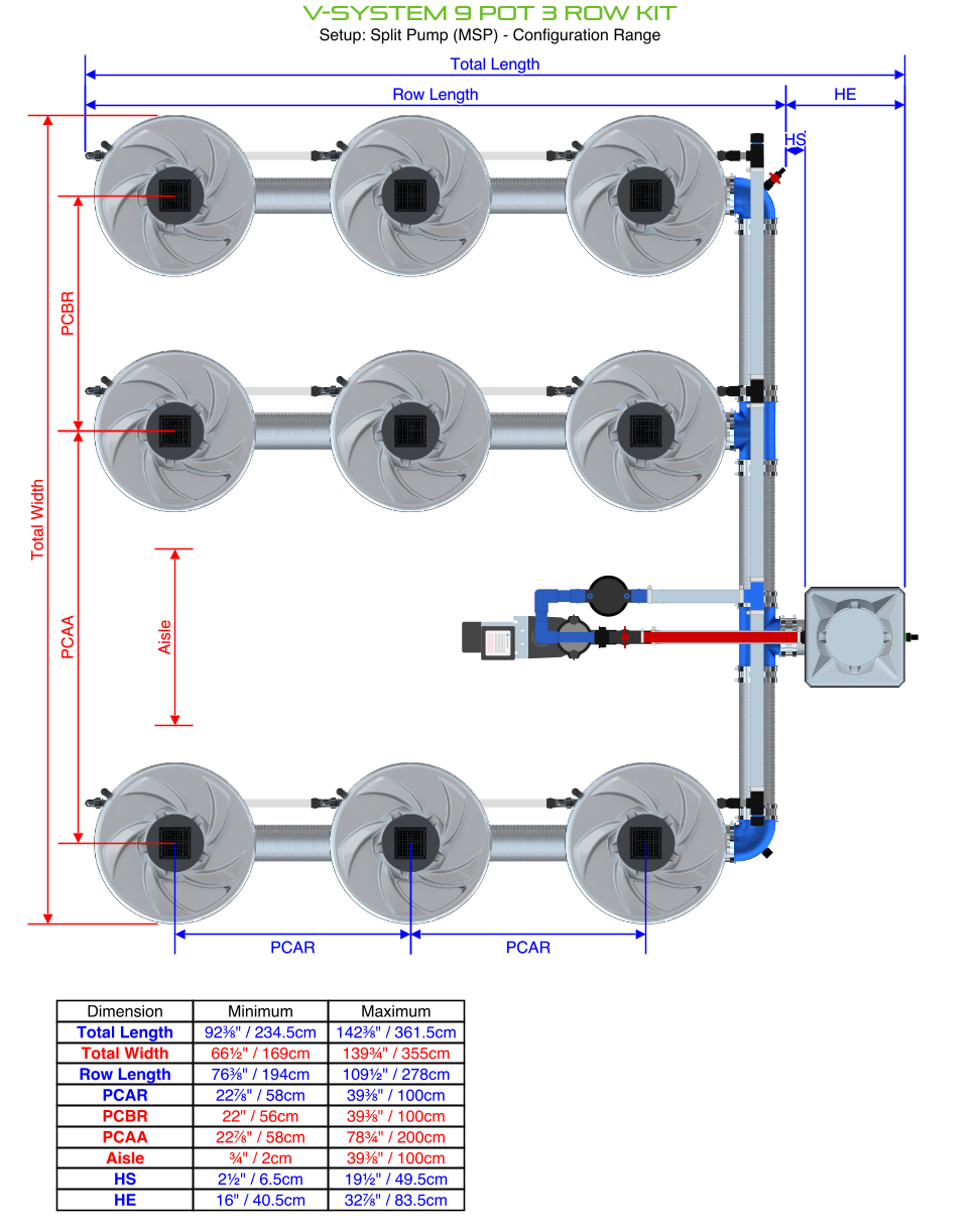 V-SYSTEM 9 Pot 3 Row Kit