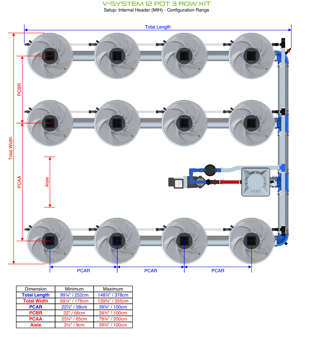 V-SYSTEM 12 Pot 3 Row Kit