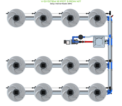 V-SYSTEM 12 Pot 3 Row Kit