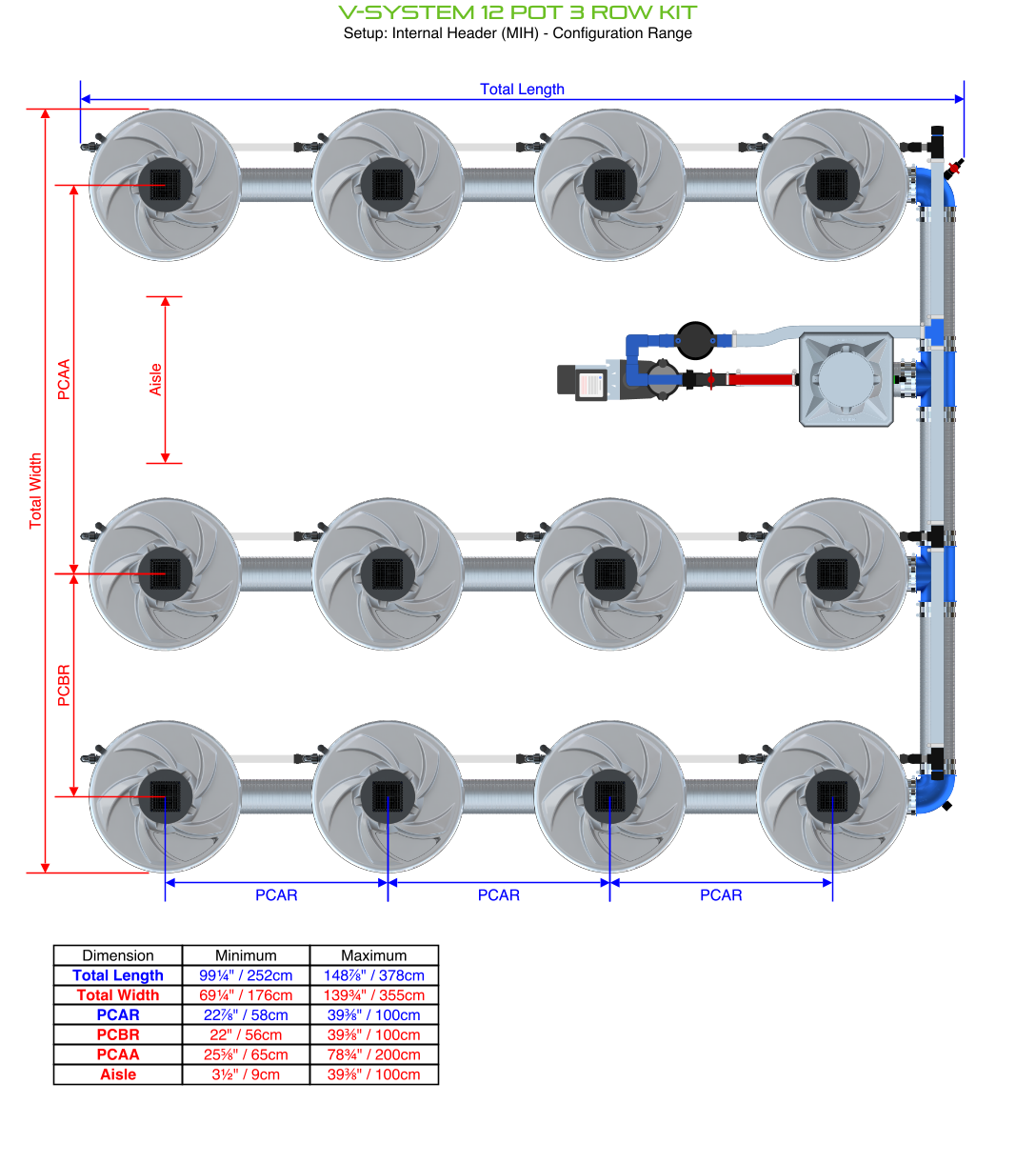 V-SYSTEM 12 Pot 3 Row Kit