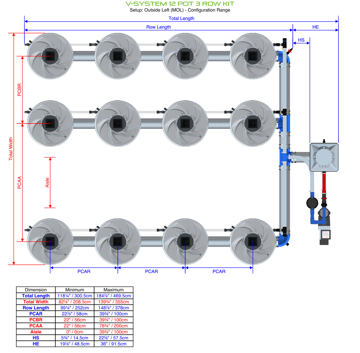 V-SYSTEM 12 Pot 3 Row Kit