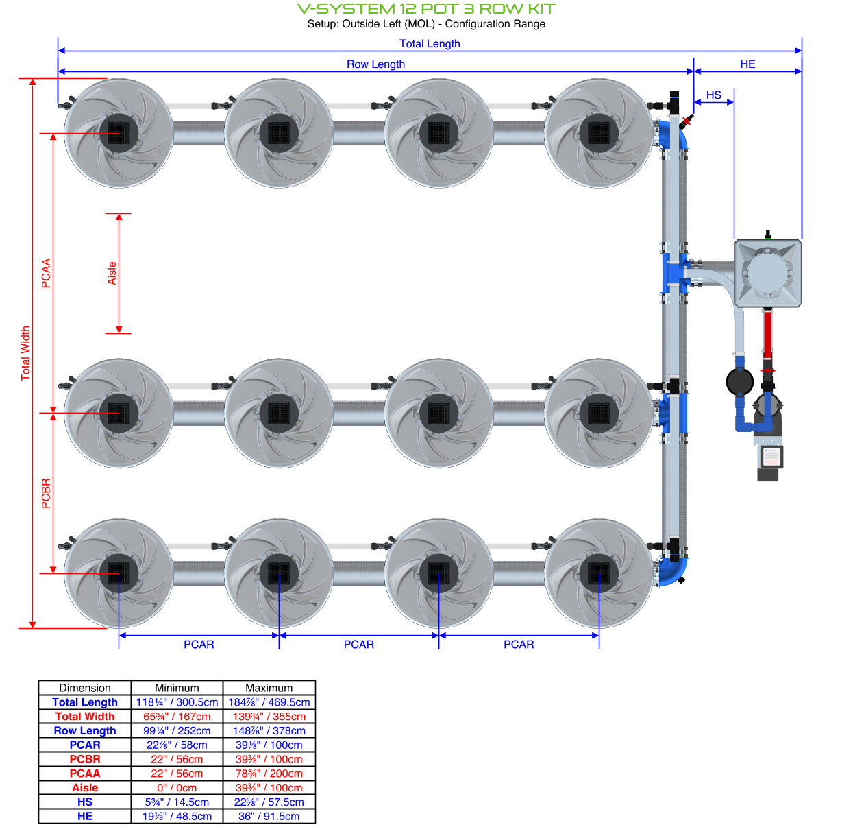 V-SYSTEM 12 Pot 3 Row Kit