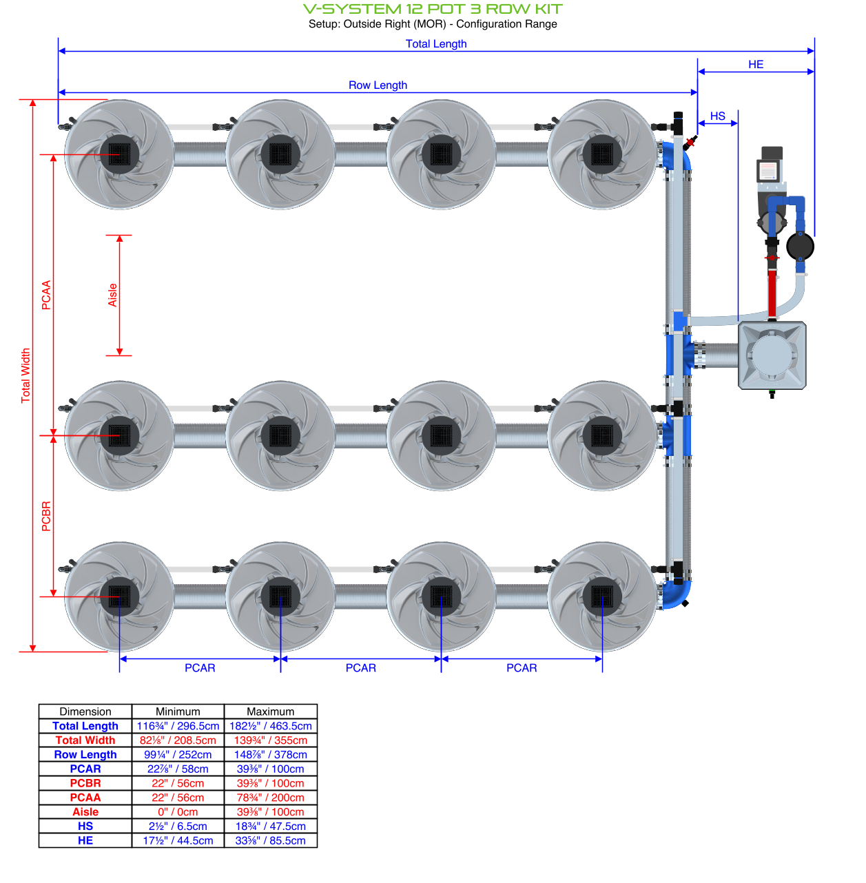 V-SYSTEM 12 Pot 3 Row Kit