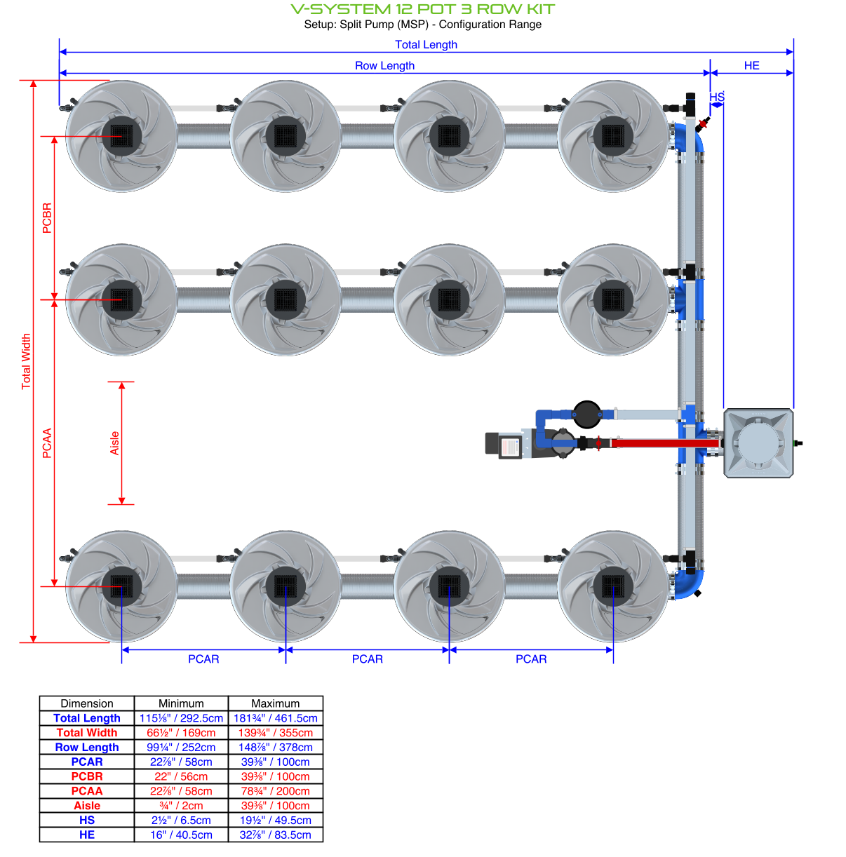 V-SYSTEM 12 Pot 3 Row Kit