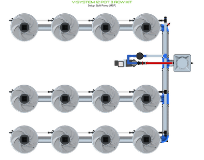 V-SYSTEM 12 Pot 3 Row Kit