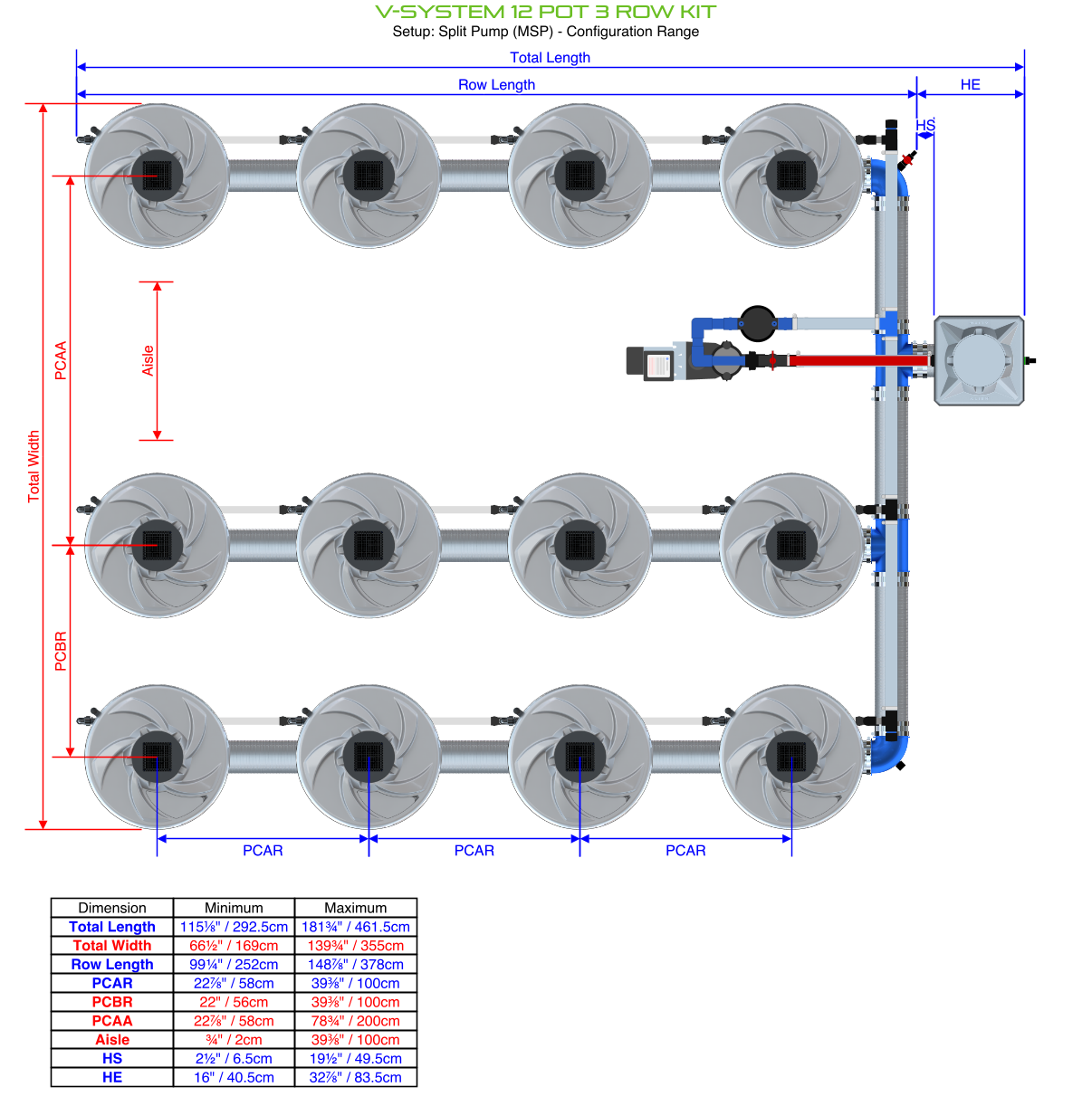 V-SYSTEM 12 Pot 3 Row Kit