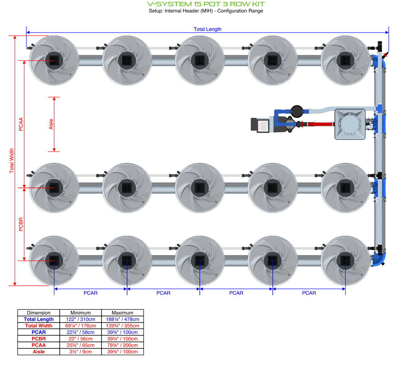 V-SYSTEM 15 Pot 3 Row Kit