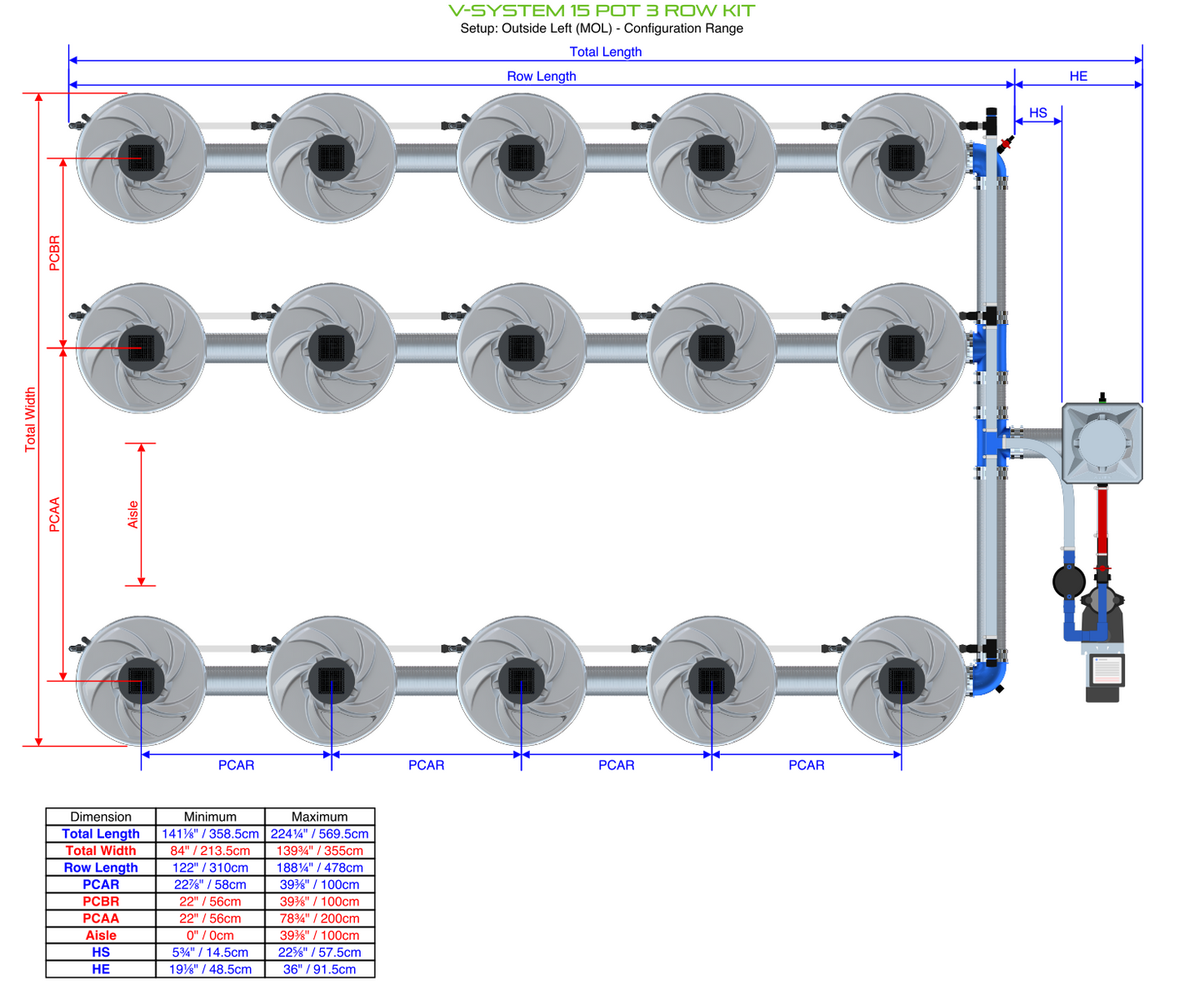 V-SYSTEM 15 Pot 3 Row Kit