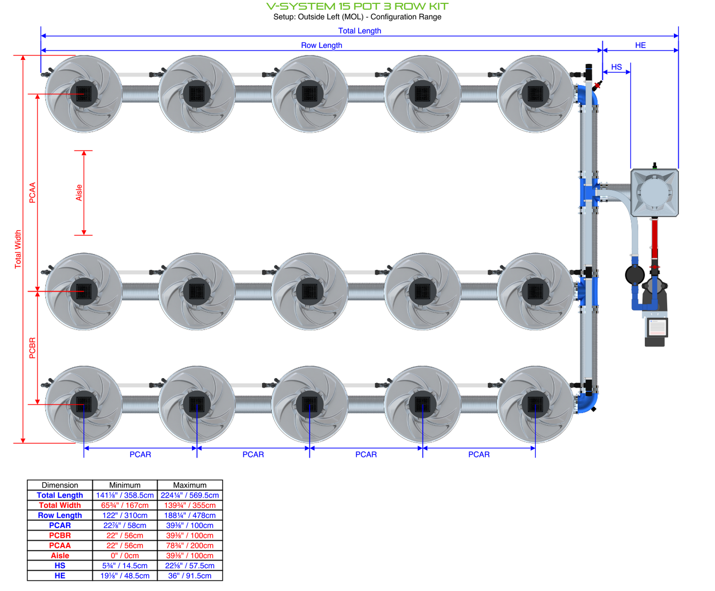 V-SYSTEM 15 Pot 3 Row Kit