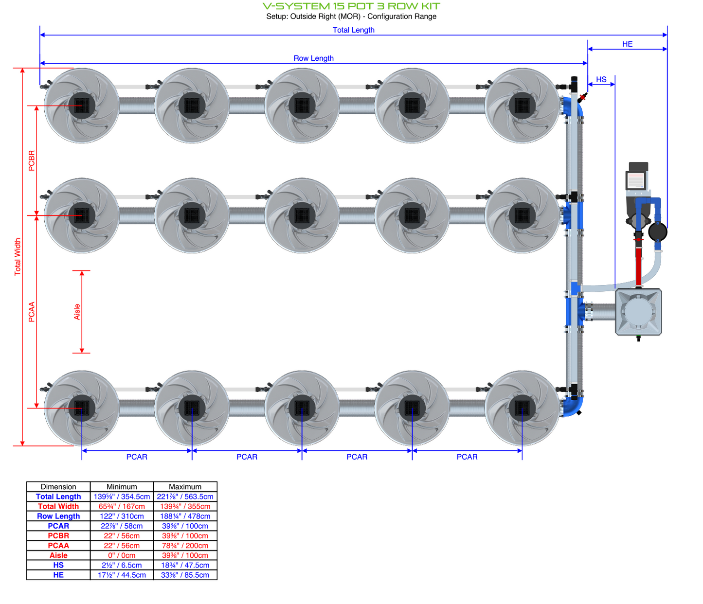 V-SYSTEM 15 Pot 3 Row Kit