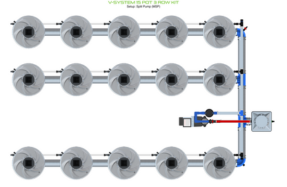 V-SYSTEM 15 Pot 3 Row Kit