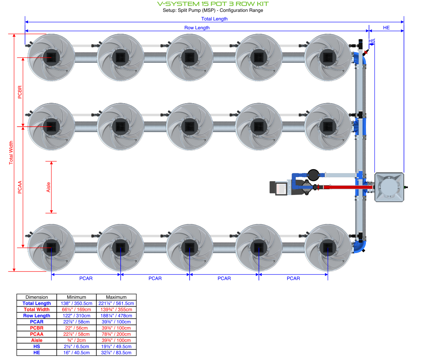 V-SYSTEM 15 Pot 3 Row Kit