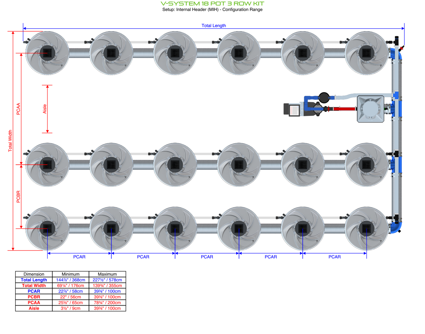 V-SYSTEM 18 Pot 3 Row Kit