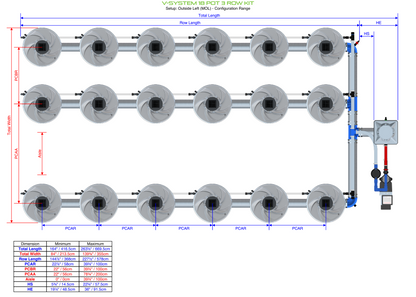 V-SYSTEM 18 Pot 3 Row Kit