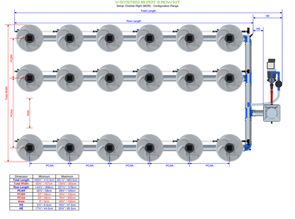 V-SYSTEM 18 Pot 3 Row Kit