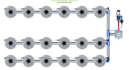 V-SYSTEM 18 Pot 3 Row Kit