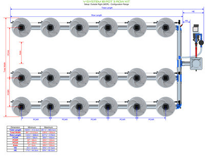 V-SYSTEM 18 Pot 3 Row Kit