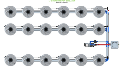 V-SYSTEM 18 Pot 3 Row Kit