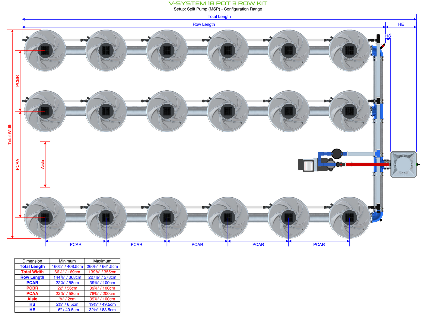 V-SYSTEM 18 Pot 3 Row Kit