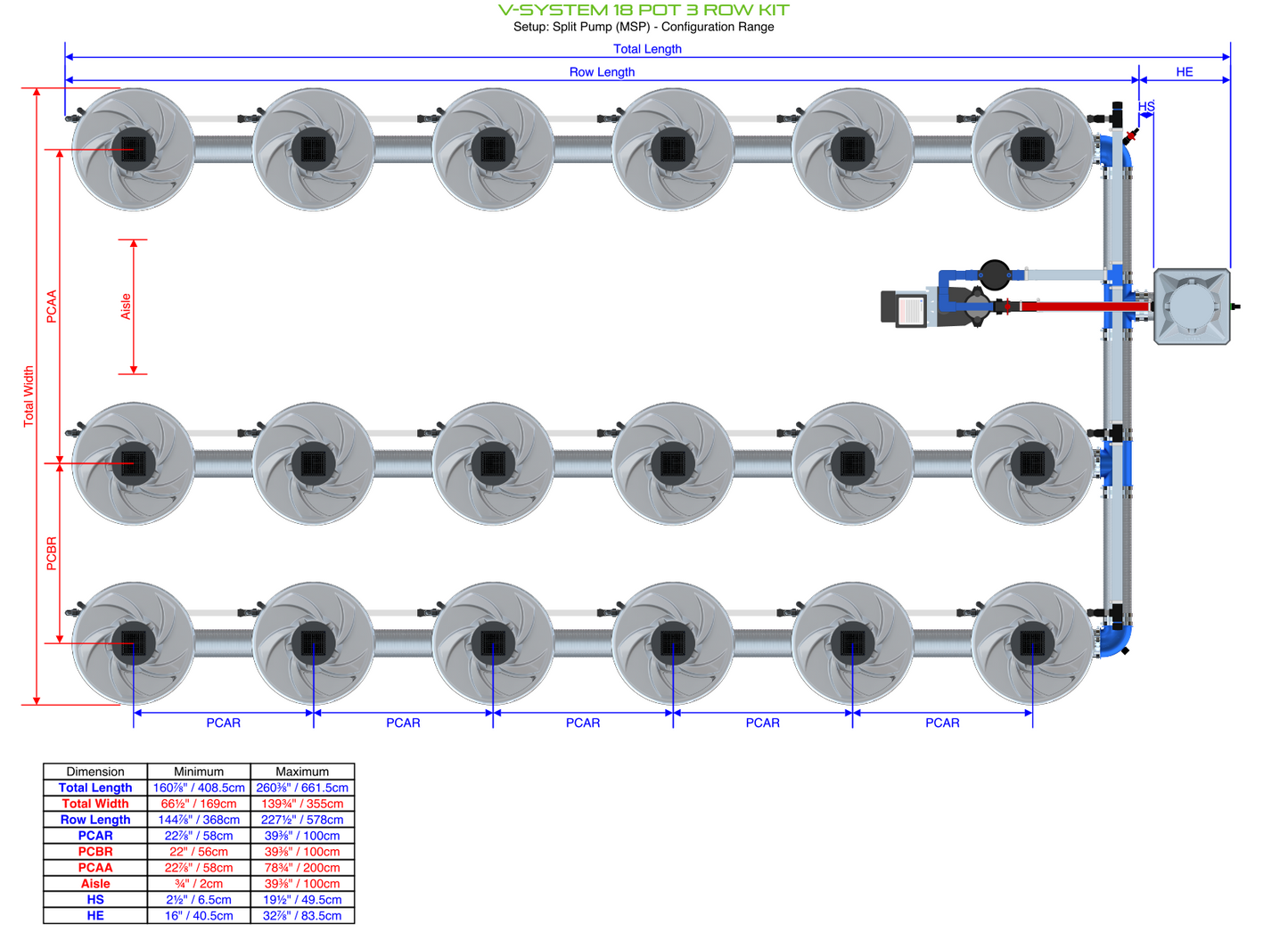 V-SYSTEM 18 Pot 3 Row Kit