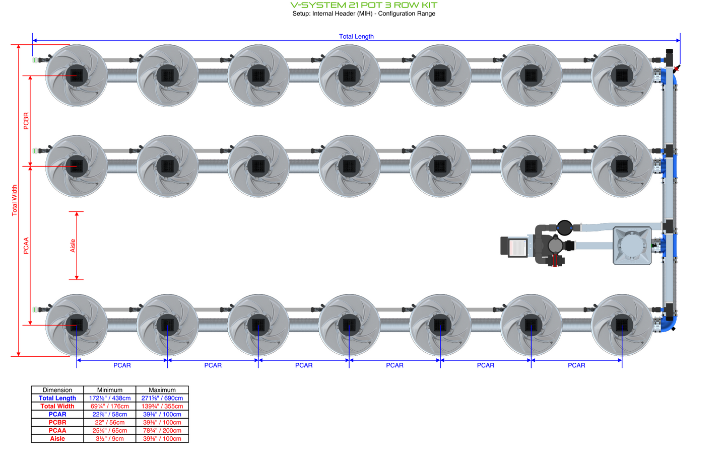 V-SYSTEM 21 Pot 3 Row Kit