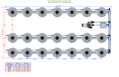 V-SYSTEM 21 Pot 3 Row Kit