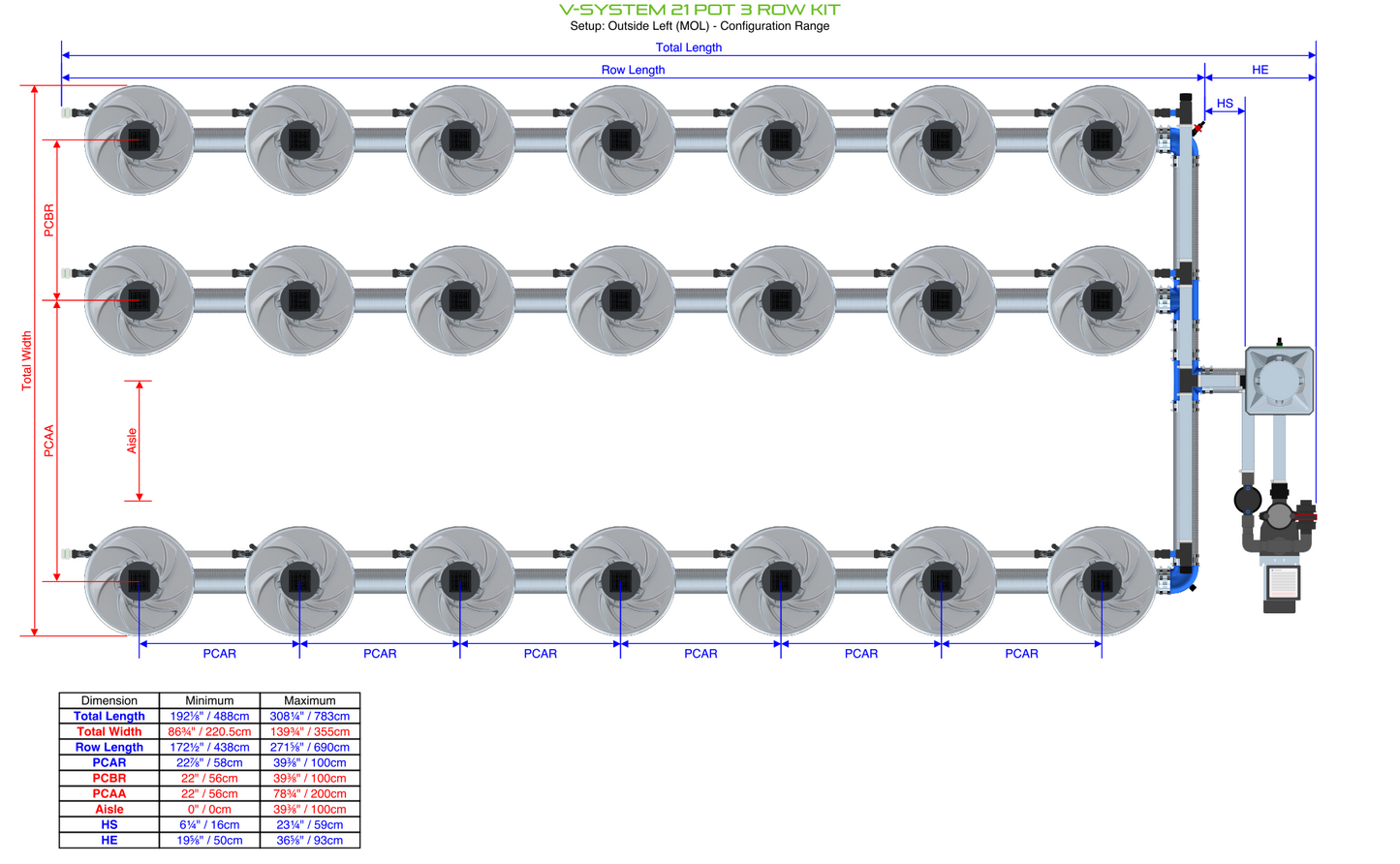 V-SYSTEM 21 Pot 3 Row Kit