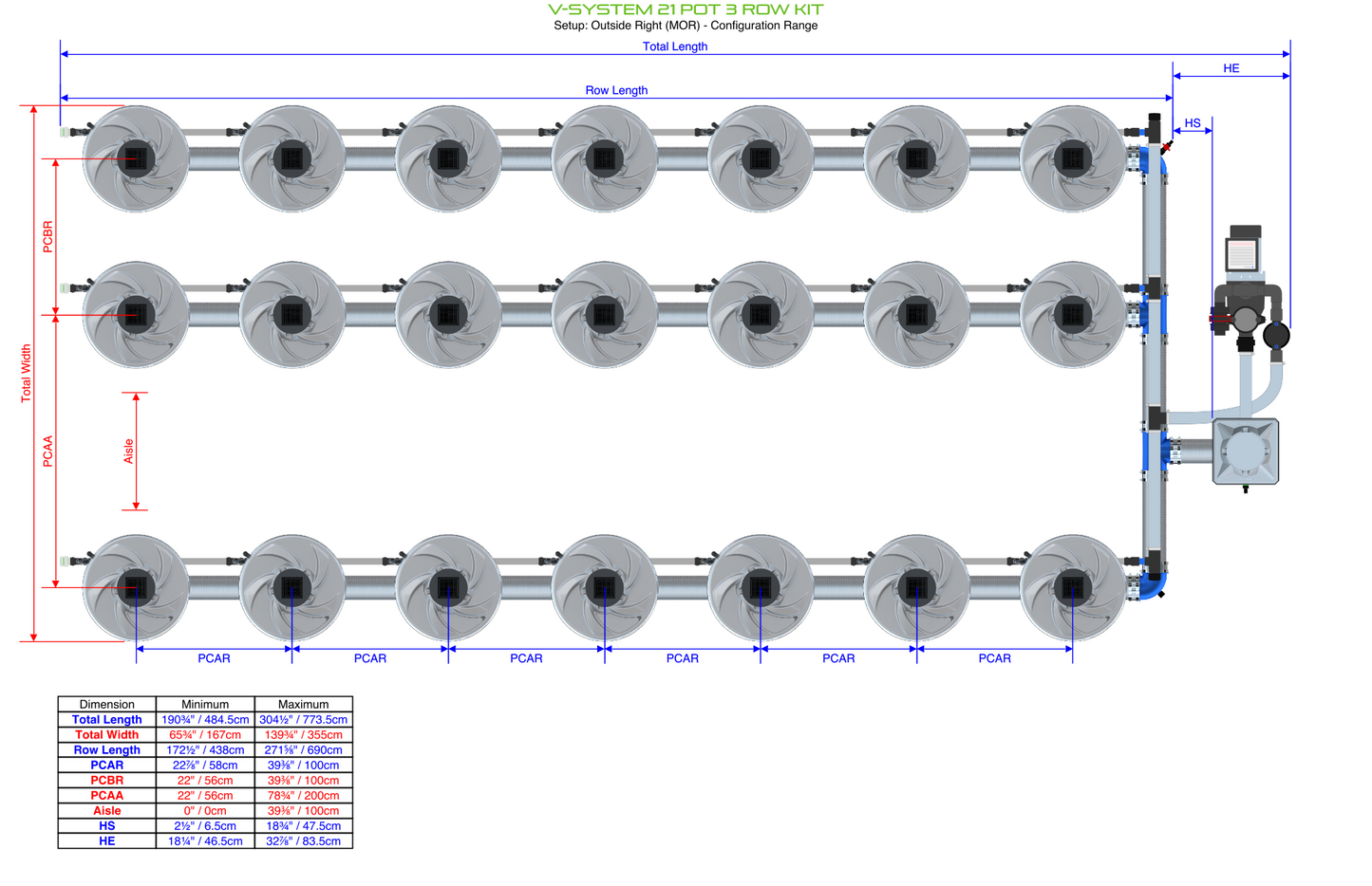 V-SYSTEM 21 Pot 3 Row Kit