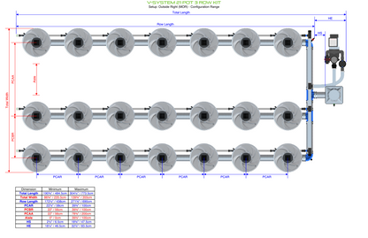 V-SYSTEM 21 Pot 3 Row Kit