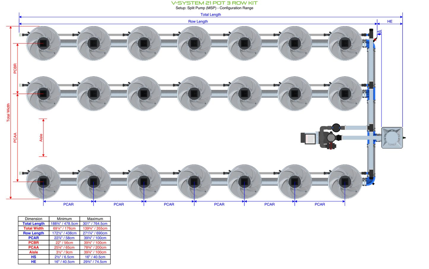 V-SYSTEM 21 Pot 3 Row Kit