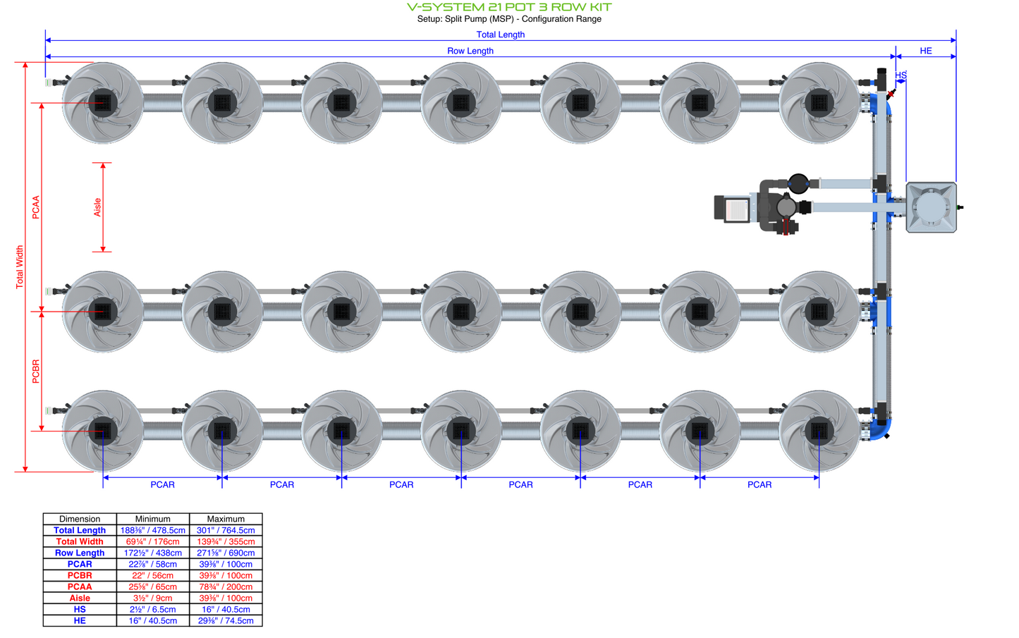 V-SYSTEM 21 Pot 3 Row Kit